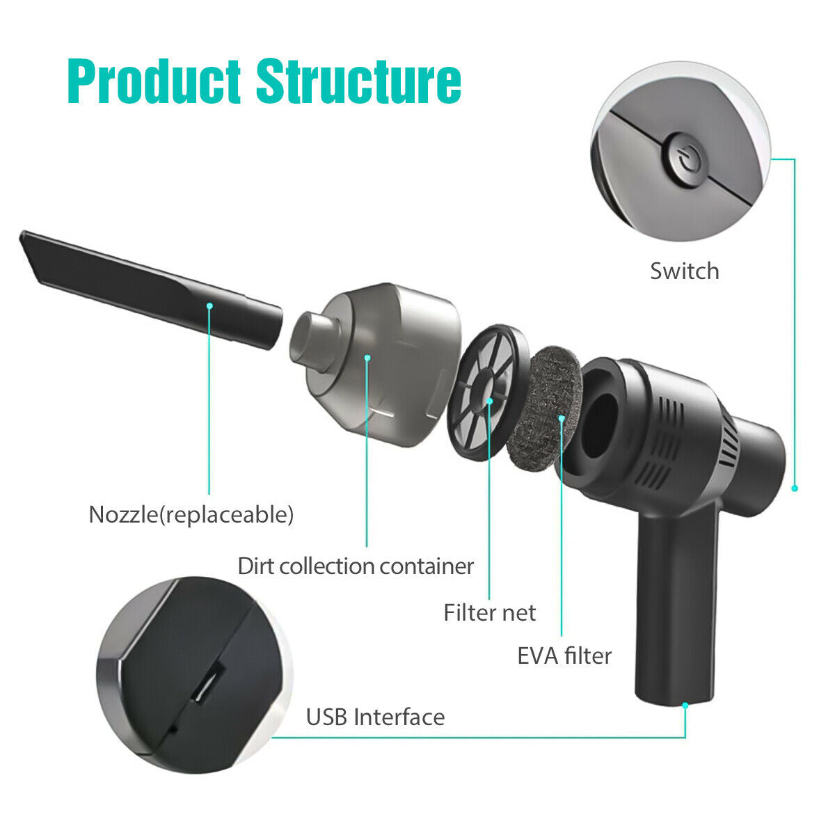 USB Keyboard Vacuum Cleaner Cordless Computer Cleaners Rechargeable with Cleaning Gel Auto for Car, Laptop, PC, Piano, Pet Dust, Etc.