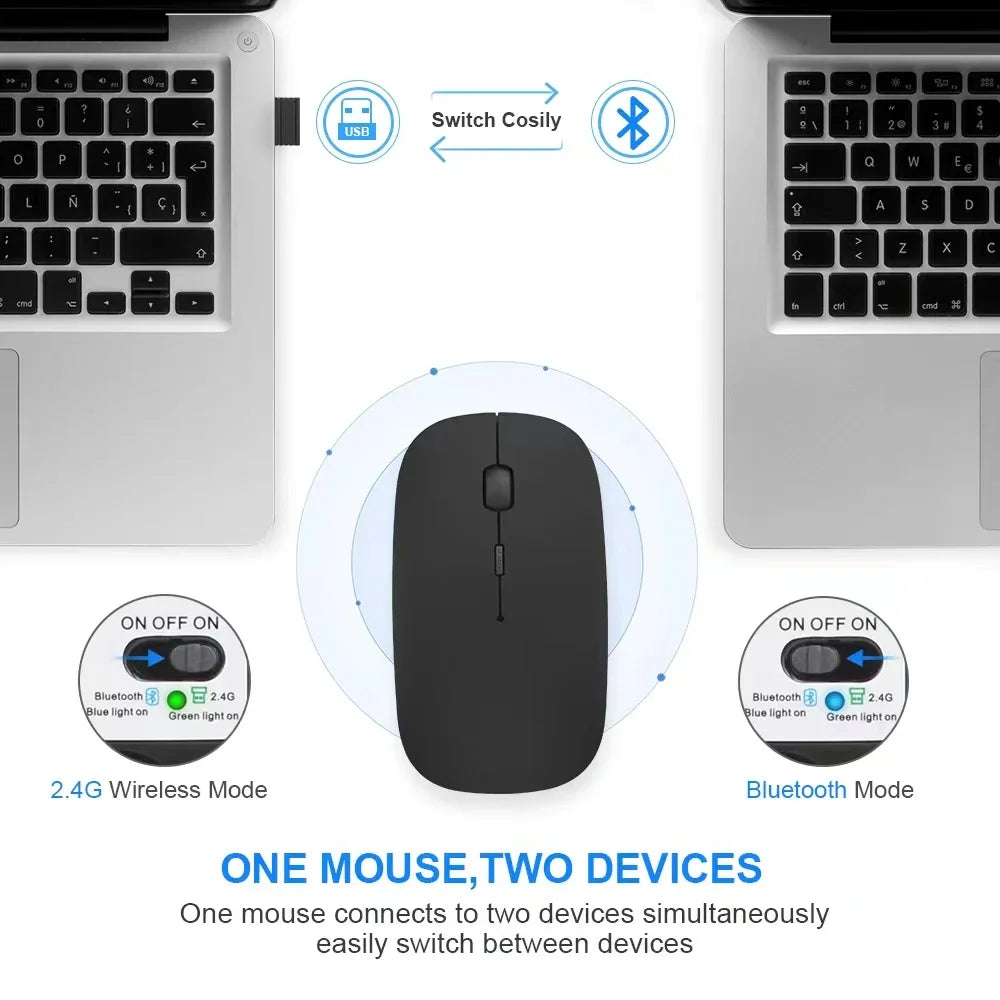 Rechargeable Wireless Mouse 2.4Ghz Dual Modes with Nano Receiver