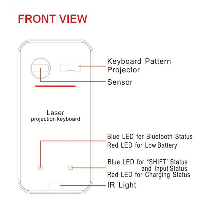 Virtual Laser Keyboard Projector for Computer, Pad, and laptop